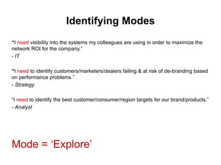 Identifying Modes
“I need visibility into the systems my colleagues are using in order to maximize the
network ROI for the...
