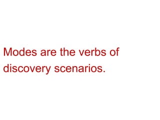 Modes are the verbs of
discovery scenarios.

 