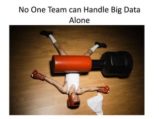 No One Team can Handle Big Data
Alone

 