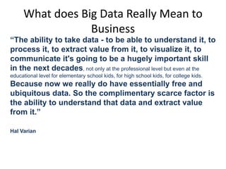 What does Big Data Really Mean to
Business

“The ability to take data - to be able to understand it, to
process it, to ext...