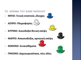 • ΜΠΛΕ: Γενική εποπτεία ,έλεγχος
• ΑΣΠΡΟ: Πληροφορίες
• ΚΙΤΡΙΝΟ: Αισιοδοξία θετική σκέψη
• ΜΑΥΡΟ: Απαισιοδοξία, αρνητική σκέψη
• ΚΟΚΚΙΝΟ: Συναισθήματα
• ΠΡΑΣΙΝΟ: Δημιουργικότητα, νέες ιδέες
 