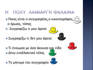  Ποιος είναι ο συγγραφέας,ο εικονογράφος,
ο ήρωας, τόπος
 Ζωγραφίζω τι μου άρεσε
 Ζωγραφίζω τι δεν μου άρεσε
 Τι ένοιωσα με όσα άκουσα και είδα
 Δίνω εναλλακτικό τέλος
 Το μήνυμα του συγγραφέα
 