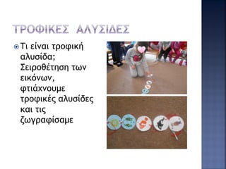  Τι είναι τροφική
αλυσίδα;
Σειροθέτηση των
εικόνων,
φτιάχνουμε
τροφικές αλυσίδες
και τις
ζωγραφίσαμε
 