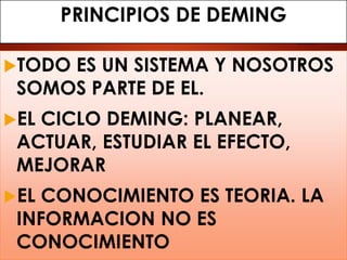 PRINCIPIOS DE DEMING
TODO ES UN SISTEMA Y NOSOTROS
SOMOS PARTE DE EL.
EL CICLO DEMING: PLANEAR,
ACTUAR, ESTUDIAR EL EFECTO,
MEJORAR
EL CONOCIMIENTO ES TEORIA. LA
INFORMACION NO ES
CONOCIMIENTO
 