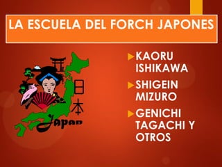 LA ESCUELA DEL FORCH JAPONES
KAORU
ISHIKAWA
SHIGEIN
MIZURO
GENICHI
TAGACHI Y
OTROS
 
