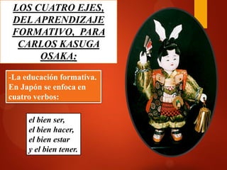 LOS CUATRO EJES,
DEL APRENDIZAJE
FORMATIVO, PARA
CARLOS KASUGA
OSAKA:
-La educación formativa.
En Japón se enfoca en
cuatro verbos:
el bien ser,
el bien hacer,
el bien estar
y el bien tener.
 