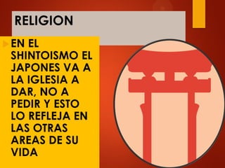 RELIGION
EN EL
SHINTOISMO EL
JAPONES VA A
LA IGLESIA A
DAR, NO A
PEDIR Y ESTO
LO REFLEJA EN
LAS OTRAS
AREAS DE SU
VIDA
 