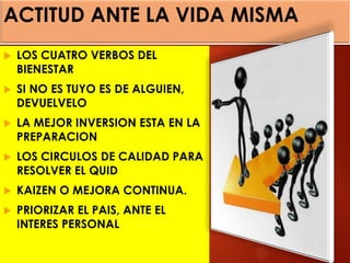 ACTITUD ANTE LA VIDA MISMA
 LOS CUATRO VERBOS DEL
BIENESTAR
 SI NO ES TUYO ES DE ALGUIEN,
DEVUELVELO
 LA MEJOR INVERSION ESTA EN LA
PREPARACION
 LOS CIRCULOS DE CALIDAD PARA
RESOLVER EL QUID
 KAIZEN O MEJORA CONTINUA.
 PRIORIZAR EL PAIS, ANTE EL
INTERES PERSONAL
 