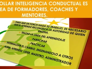 OLLAR INTELIGENCIA CONDUCTUAL ES
EA DE FORMADORES, COACHES Y
MENTORES.
 