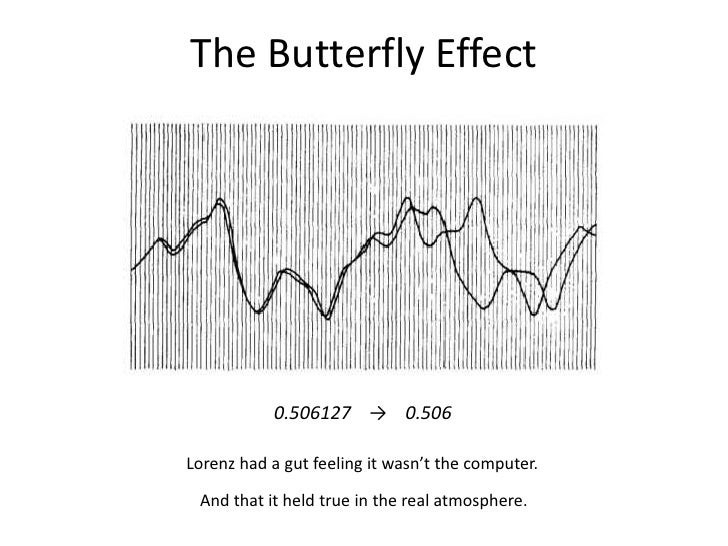 Kelebek Etkisi – The Butterfly Effect Kelebek Etkisi – The Butterfly Effect