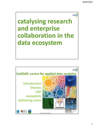06/05/2015
1
catalysing research
and enterprise
collaboration in the
data ecosystem
CeADAR: centre for applied data analytics
edward.mcdonnell@ucd.ie
introduction
themes
USP
ecosystem
delivering value
 
