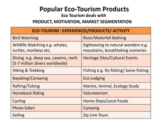 Popular Eco-Tourism Products
                      Eco Tourism deals with
           PRODUCT, MOTIVATION, MARKET SEGMENTATION
          ECO-TOURISM : EXPERIENCES/PRODUCTS/ ACTIVITY
Bird Watching                          River/Waterfall Bathing
Wildlife Watching e.g. whales,         Sightseeing to natural wonders e.g.
turtles, monkeys etc.                  mountains, breathtaking sceneries
Diving e.g. deep sea, caverns, reefs   Heritage Sites/Cultural Events
(5-7 million divers worldwide)
Hiking & Trekking                      Fishing e.g. fly-fishing/ bone-fishing
Kayaking/Canoeing                      Eco Lodging
Rafting/Tubing                         Marine, Animal, Ecology Study
Horseback Riding                       Volunteerism
Cycling                                Home-Stays/Local Foods
Photo Safari                           Camping
Sailing                                Zip Line Tours
 