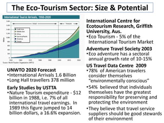 The Eco-Tourism Sector: Size & Potential
                                     International Centre for
                                     Ecotourism Research, Griffith
                                     University, Aus.
                                     •Eco Tourism - 5% of the
                                      International Tourism Market
                                     Adventure Travel Society 2003
                                     •Eco adventure has a sectoral
                                      annual growth rate of 10-15%
                                     US Travel Data Centre 2009
UNWTO 2020 Forecast                  •78% of American travelers
•International Arrivals 1.6 Billion   consider themselves
•Long Hall travellers 378 million     “environmentally conscious”
Early Studies by USTTA               •54% believed that individuals
•Nature Tourism expenditure - $12 themselves have the greatest
 billion in 1988, i.e. 7% of all      responsibility for preserving and
 international travel earnings. In    protecting the environment
 1989 this figure jumped to 14       •They believe that travel service
 billion dollars, a 16.6% expansion. suppliers should be good stewards
                                      of their environment
 