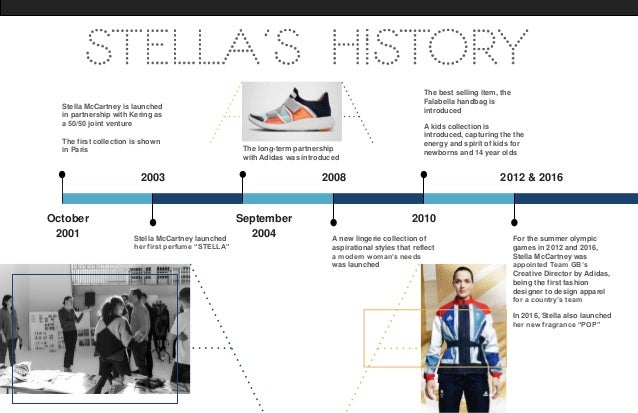 stella mccartney web