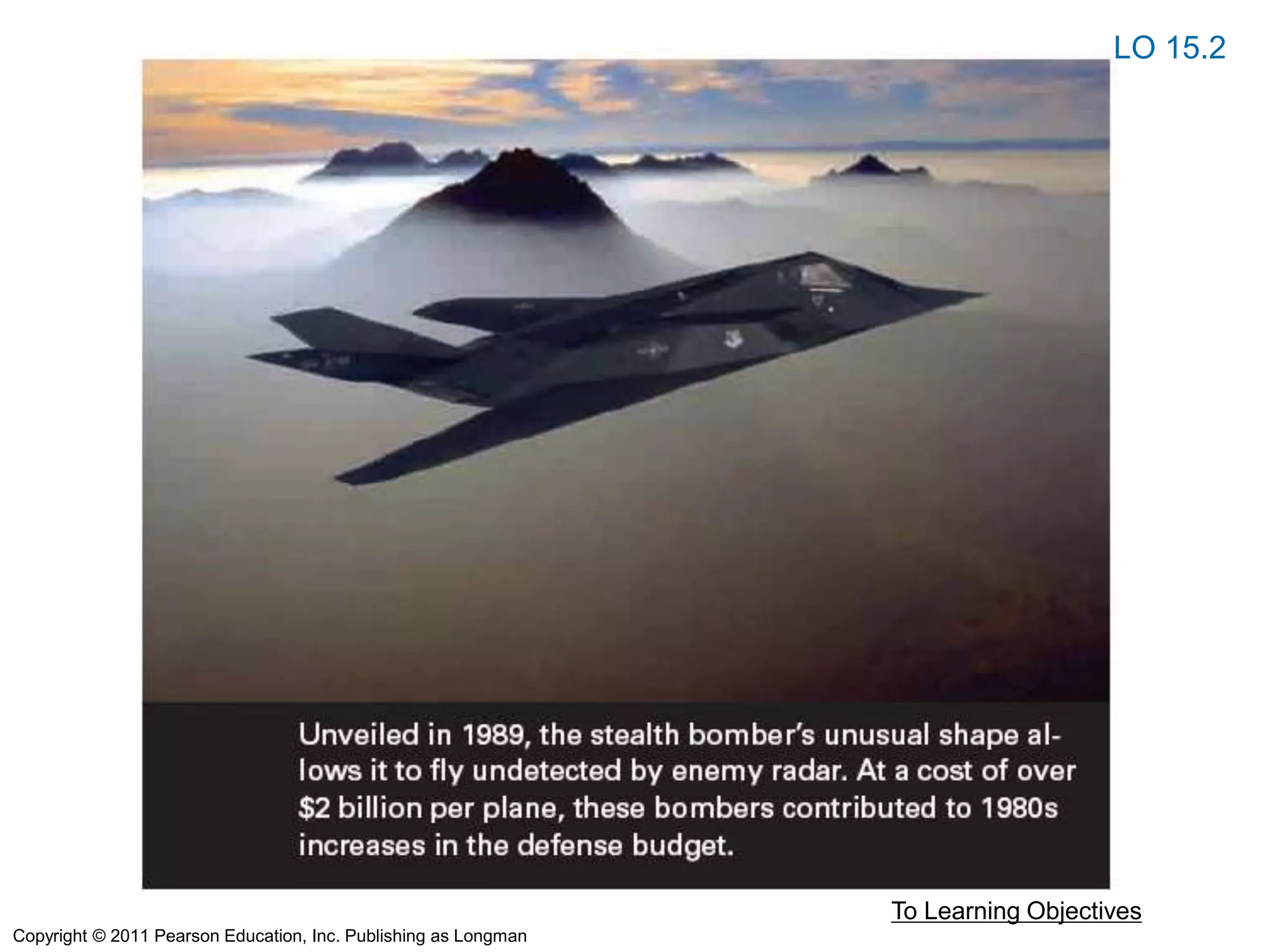 To Learning Objectives
LO 15.2
Copyright © 2011 Pearson Education, Inc. Publishing as Longman
 