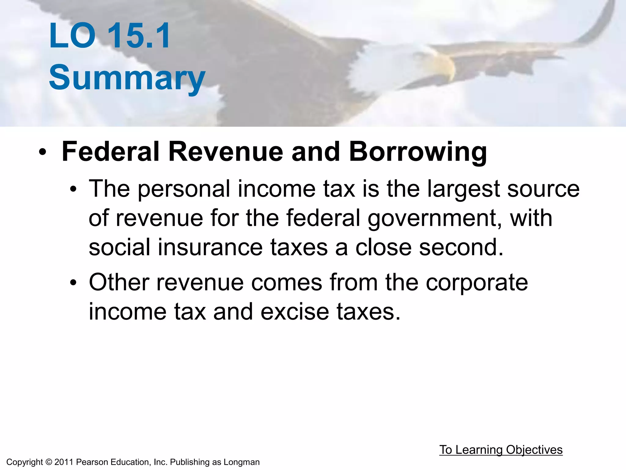 Copyright © 2011 Pearson Education, Inc. Publishing as Longman
LO 15.1
Summary
• Federal Revenue and Borrowing
• The personal income tax is the largest source
of revenue for the federal government, with
social insurance taxes a close second.
• Other revenue comes from the corporate
income tax and excise taxes.
To Learning Objectives
 