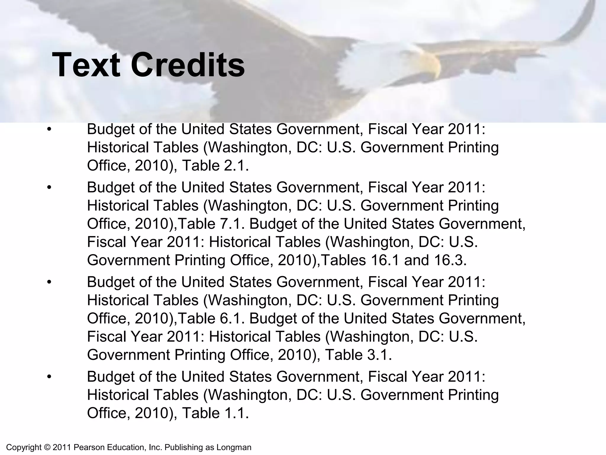 Copyright © 2011 Pearson Education, Inc. Publishing as Longman
Text Credits
• Budget of the United States Government, Fiscal Year 2011:
Historical Tables (Washington, DC: U.S. Government Printing
Office, 2010), Table 2.1.
• Budget of the United States Government, Fiscal Year 2011:
Historical Tables (Washington, DC: U.S. Government Printing
Office, 2010),Table 7.1. Budget of the United States Government,
Fiscal Year 2011: Historical Tables (Washington, DC: U.S.
Government Printing Office, 2010),Tables 16.1 and 16.3.
• Budget of the United States Government, Fiscal Year 2011:
Historical Tables (Washington, DC: U.S. Government Printing
Office, 2010),Table 6.1. Budget of the United States Government,
Fiscal Year 2011: Historical Tables (Washington, DC: U.S.
Government Printing Office, 2010), Table 3.1.
• Budget of the United States Government, Fiscal Year 2011:
Historical Tables (Washington, DC: U.S. Government Printing
Office, 2010), Table 1.1.
 
