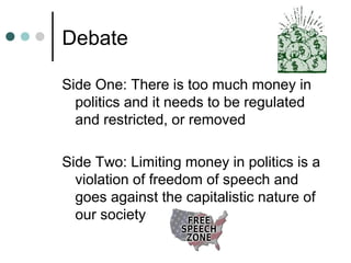 Debate
Side One: There is too much money in
politics and it needs to be regulated
and restricted, or removed
Side Two: Limiting money in politics is a
violation of freedom of speech and
goes against the capitalistic nature of
our society
 