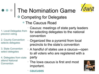 The Nomination Game
 Competing for Delegates
The Caucus Road
• Caucus: meetings of state party leaders
for selecting delegates to the national
convention
• Organized like a pyramid from local
precincts to the state’s convention
• A handful of states use a caucus—open
to all voters who are registered with a
party
• The Iowa caucus is first and most
important.
• caucuses
1. Local Delegates from
precinct voting
2. County Convention
selects delegates
3. State Convention
select delegates
4. Delegates from state
attend National
Convention
 