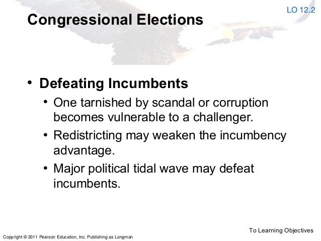 Ap Gov T Congress