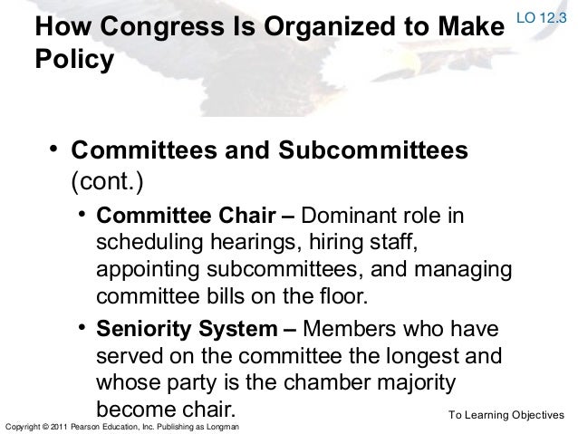 Ap Gov T Congress
