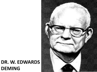 DR. W. EDWARDS
DEMING
 