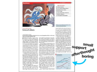 small
support
         ght
    rthou
afte boring
 