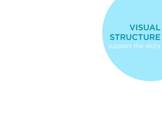 VISUAL
STRUCTURE
support the story
 
