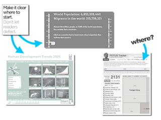 Make it clear
where to
start.
Don’t let
readers
defect.
                   re?
                whe
 