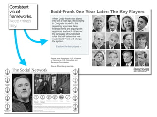 Consistent
visual
frameworks.
Keep things
tidy.
 