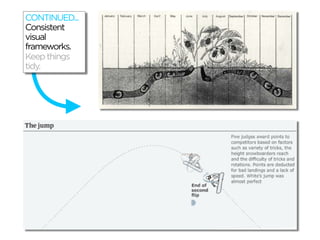 CONTINUED...
Consistent
visual
frameworks.
Keep things
tidy.
 