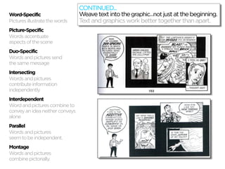 CONTINUED...
Word-Specific                    Weave text into the graphic—not just at the beginning.
Pictures illustrate the words    T and graphics work better together than apart.
                                  ext
Picture-Specific
Words accentuate
aspects of the scene
Duo-Specific
Words and pictures send
the same message
Intersecting
Words and pictures
contribute information
independently
Interdependent
Word and pictures combine to
convey an idea neither conveys
alone
Parallel
Words and pictures
seem to be independent.
Montage
Words and pictures
combine pictorially.
 