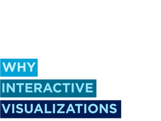 WHY
INTERACTIVE
VISUALIZATIONS
 