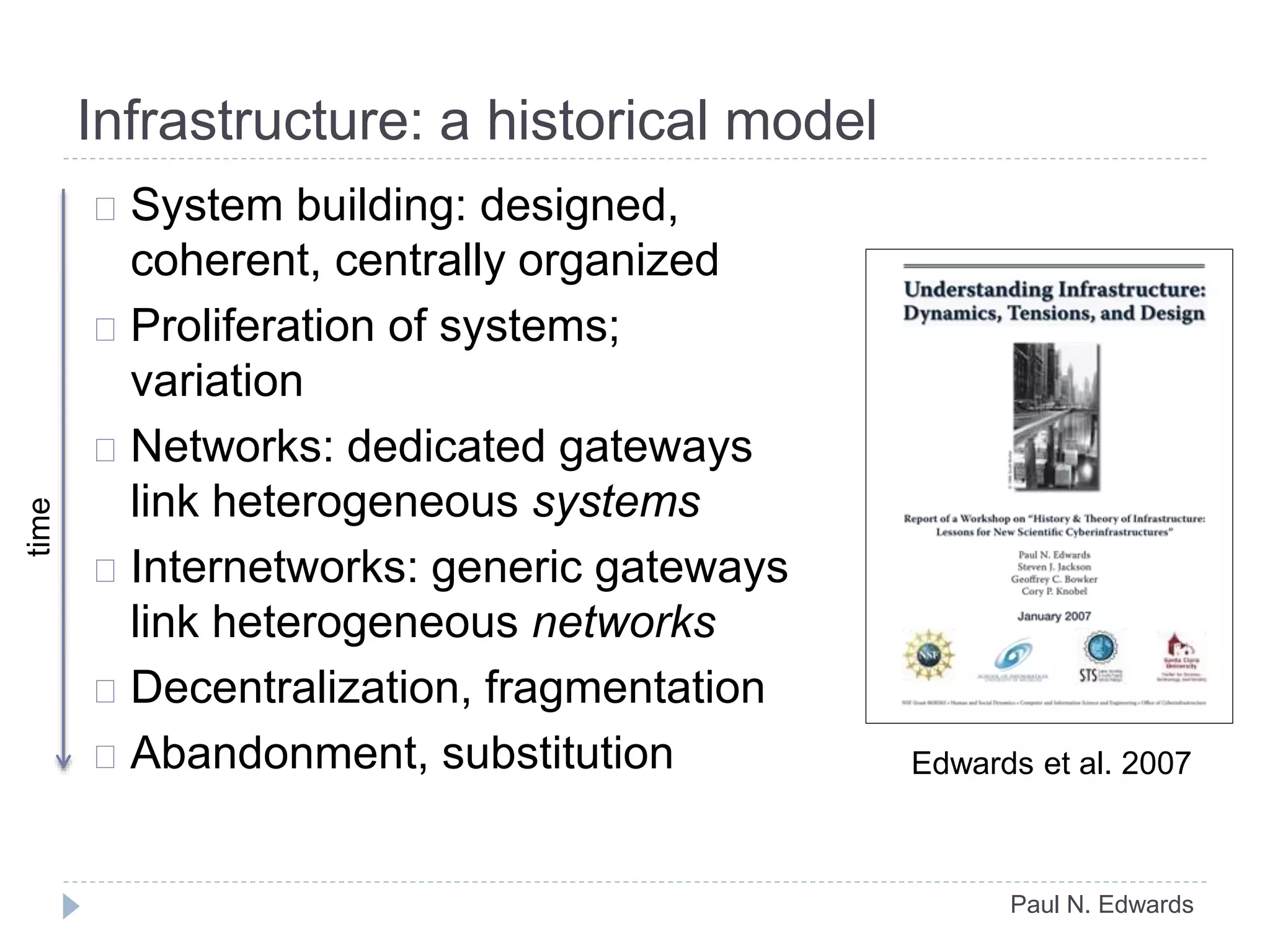 Infrastructure: a historical model
Paul N. Edwards
System building: designed,
coherent, centrally organized
Proliferation of systems;
variation
Networks: dedicated gateways
link heterogeneous systems
Internetworks: generic gateways
link heterogeneous networks
Decentralization, fragmentation
Abandonment, substitution
time
Edwards et al. 2007
 