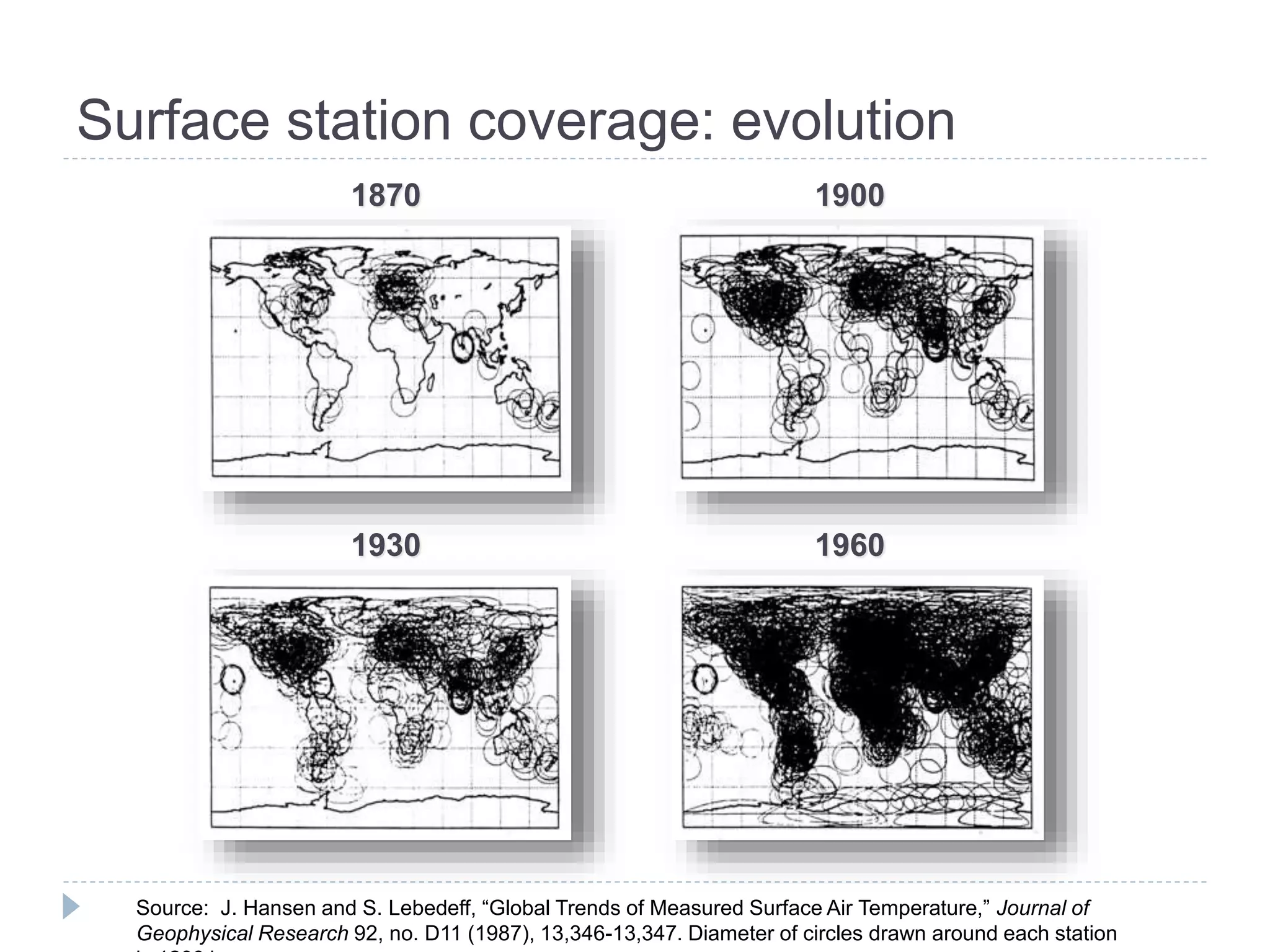 1870 1900
1930 1960
Surface station coverage: evolution
Source: J. Hansen and S. Lebedeff, “Global Trends of Measured Surface Air Temperature,” Journal of
Geophysical Research 92, no. D11 (1987), 13,346-13,347. Diameter of circles drawn around each station
 
