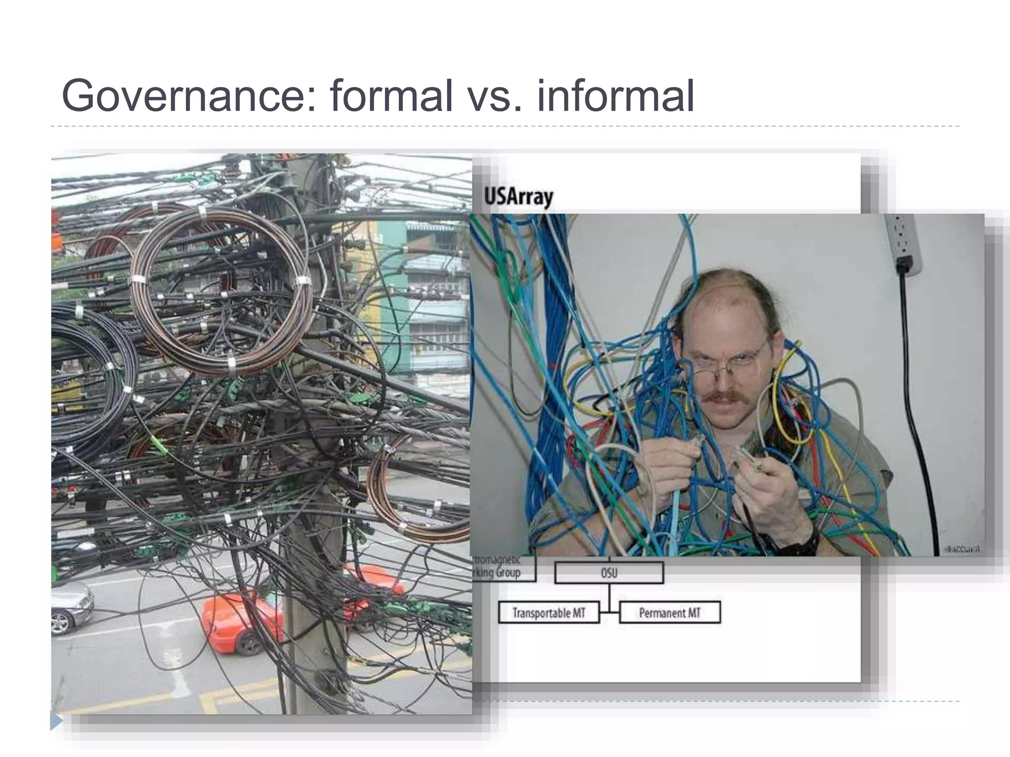 Governance: formal vs. informal
 