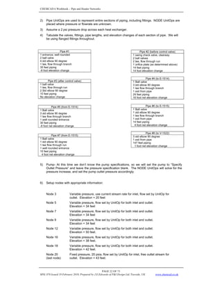 CHEMCAD 6 Workbook - Pipe and Header Networks
PAGE 22 OF 73
MNL 076 Issued 19 February 2010, Prepared by J.E.Edwards of P&I Design Ltd, Teesside, UK www.chemcad.co.uk
2) Pipe UnitOps are used to represent entire sections of piping, including fittings. NODE UnitOps are
placed where pressure or flowrate are unknown.
3) Assume a 2 psi pressure drop across each heat exchanger.
4) Tabulate the valves, fittings, pipe lengths, and elevation changes of each section of pipe. We will
be using flanged fittings throughout.
Pipe #1
1 entrance, well rounded
2 ball valve
4 std elbow 90 degree
1 tee, flow through branch
35 feet piping
-8 foot elevation change
5) Pump- At this time we don’t know the pump specifications, so we will set the pump to “Specify
Outlet Pressure” and leave the pressure specification blank. The NODE UnitOps will solve for the
pressure increase, and set the pump outlet pressure accordingly.
6) Setup nodes with appropriate information:
Node 3 Variable pressure, use current stream rate for inlet, flow set by UnitOp for
outlet. Elevation = 20 feet
Node 5 Variable pressure, flow set by UnitOp for both inlet and outlet.
Elevation = 34 feet
Node 7 Variable pressure, flow set by UnitOp for both inlet and outlet.
Elevation = 34 feet
Node 9 Variable pressure, flow set by UnitOp for both inlet and outlet.
Elevation = 34 feet
Node 12 Variable pressure, flow set by UnitOp for both inlet and outlet.
Elevation = 50 feet.
Node 16 Variable pressure, flow set by UnitOp for both inlet and outlet.
Elevation = 38 feet.
Node 18 Variable pressure, flow set by UnitOp for both inlet and outlet.
Elevation = 42 feet.
Node 20
(last node)
Fixed pressure, 20 psia, flow set by UnitOp for inlet, free outlet stream for
outlet. Elevation = 43 feet.
Pipe #2 (before control valve)
1 swing check valve, clearway
2 ball valves
2 tee, flow through run
1 orifice plate (as determined above)
14 feet piping
14 foot elevation change
Pipe #4 (to E-1514)
1 Ball valve
3 std elbow 90 degree
1 tee flow through branch
1 exit from pipe
24 feet piping
16 foot net elevation change
Pipe #3 (after control valve)
1 ball valve
1 tee, flow through run
2 Std elbow 90 degree
10 feet piping
No elevation change
Pipe #5 (from E-1514)
1 Ball valve
3 std elbow 90 degree
1 tee flow through branch
1 well rounded entrance
30 feet piping
-8 foot net elevation change
Pipe #6 (to E-1515)
1 Ball valve
1 std elbow 90 degree
1 tee flow through branch
1 exit from pipe
14 feet piping
4 foot net elevation change
Pipe #8 (to V-1522)
3 std elbow 90 degree
1 exit from pipe
147 feet piping
1 foot net elevation change
Pipe #7 (from E-1515)
1 Ball valve
1 std elbow 90 degree
1 tee flow through run
1 well rounded entrance
10 feet piping
4 foot net elevation change
 