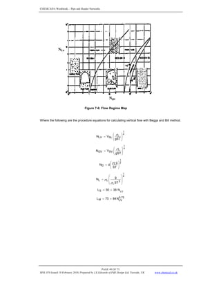 CHEMCAD 6 Workbook - Pipe and Header Networks
PAGE 49 OF 73
MNL 076 Issued 19 February 2010, Prepared by J.E.Edwards of P&I Design Ltd, Teesside, UK www.chemcad.co.uk
Where the following are the procedure equations for calculating vertical flow with Beggs and Bill method.
4
1
T
S
g
V
N L
SL
LV ⎟
⎟
⎠
⎞
⎜
⎜
⎝
⎛
=
ρ
4
1
T
S
g
V
N L
SV
GV ⎟
⎟
⎠
⎞
⎜
⎜
⎝
⎛
=
ρ
2
1
ST
g
d
N L
D ⎟
⎟
⎠
⎞
⎜
⎜
⎝
⎛
=
ρ
4
1
3
L
L
L
ST
g
N
⎟
⎟
⎠
⎞
⎜
⎜
⎝
⎛
=
ρ
μ
LV
N
36
50
LS +
=
0.75
LV
M N
84
75
L +
=
Figure 7-6: Flow Regime Map
NLv
Ngv
 