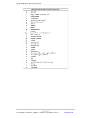 CHEMCAD 6 Workbook - Pipe and Header Networks
PAGE 53 OF 73
MNL 076 Issued 19 February 2010, Prepared by J.E.Edwards of P&I Design Ltd, Teesside, UK www.chemcad.co.uk
BEGGS AND BRILL METHOD NOMENCLATURE
A Flow area
D Diameter
Ek Beggs and Brill acceleration term
Fr Froude number
f Friction factor
g Acceleration due to gravity
gc Gravitational constant
H Holdup
h enthalpy
L Length
M Molecular weight
P pressure
PLW Losses due to irreversible processes
q Heat loss (input)
Q Volumetric flowrate
Re Reynold’s number
S Entropy
SG Specific gravity
ST Surface tension
U Internal energy
V Volume
v Velocity
W Mass flowrate
X Dimensionless flow pattern region coefficient
Y Flow pattern region coefficient
Z Elevation
λ Slip
μ Viscosity
Φ Lockhart–Martinelli correlating parameter
ρ Density
τ Shear force
2Φ Two phase
 