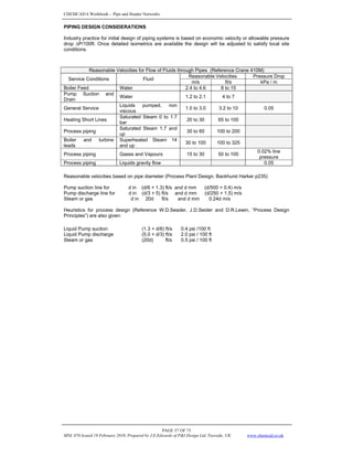 CHEMCAD 6 Workbook - Pipe and Header Networks
PAGE 57 OF 73
MNL 076 Issued 19 February 2010, Prepared by J.E.Edwards of P&I Design Ltd, Teesside, UK www.chemcad.co.uk
PIPING DESIGN CONSIDERATIONS
Industry practice for initial design of piping systems is based on economic velocity or allowable pressure
drop ∆P/100ft. Once detailed isometrics are available the design will be adjusted to satisfy local site
conditions.
Reasonable Velocities for Flow of Fluids through Pipes (Reference Crane 410M)
Reasonable Velocities Pressure Drop
Service Conditions Fluid
m/s ft/s kPa / m
Boiler Feed Water 2.4 to 4.6 8 to 15
Pump Suction and
Drain
Water 1.2 to 2.1 4 to 7
General Service
Liquids pumped, non
viscous
1.0 to 3.0 3.2 to 10 0.05
Heating Short Lines
Saturated Steam 0 to 1.7
bar
20 to 30 65 to 100
Process piping
Saturated Steam 1.7 and
up
30 to 60 100 to 200
Boiler and turbine
leads
Superheated Steam 14
and up
30 to 100 100 to 325
Process piping Gases and Vapours 15 to 30 50 to 100
0.02% line
pressure
Process piping Liquids gravity flow 0.05
Reasonable velocities based on pipe diameter (Process Plant Design, Backhurst Harker p235)
Pump suction line for d in (d/6 + 1.3) ft/s and d mm (d/500 + 0.4) m/s
Pump discharge line for d in (d/3 + 5) ft/s and d mm (d/250 + 1.5) m/s
Steam or gas d in 20d ft/s and d mm 0.24d m/s
Heuristics for process design (Reference W.D.Seader, J.D.Seider and D.R.Lewin, “Process Design
Principles”) are also given:
Liquid Pump suction (1.3 + d/6) ft/s 0.4 psi /100 ft
Liquid Pump discharge (5.0 + d/3) ft/s 2.0 psi / 100 ft
Steam or gas (20d) ft/s 0.5 psi / 100 ft
 