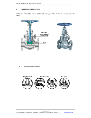 CHEMCAD 6 Workbook - Pipe and Header Networks
PAGE 61 OF 73
MNL 076 Issued 19 February 2010, Prepared by J.E.Edwards of P&I Design Ltd, Teesside, UK www.chemcad.co.uk
2 GLOBE VALVE, BEVEL, PLUG
Globe valve with seat that receives flat, beveled, or plug type disks. All three of these are welded the
same.
a. Seat arrangement diagrams
 
