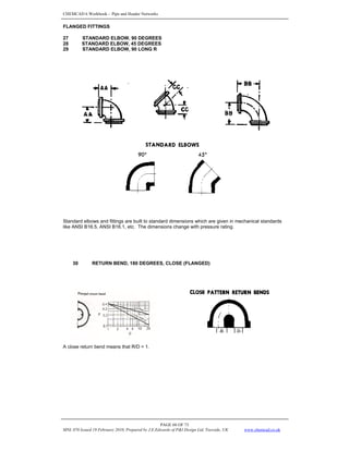 CHEMCAD 6 Workbook - Pipe and Header Networks
PAGE 68 OF 73
MNL 076 Issued 19 February 2010, Prepared by J.E.Edwards of P&I Design Ltd, Teesside, UK www.chemcad.co.uk
FLANGED FITTINGS
27 STANDARD ELBOW, 90 DEGREES
28 STANDARD ELBOW, 45 DEGREES
29 STANDARD ELBOW, 90 LONG R
Standard elbows and fittings are built to standard dimensions which are given in mechanical standards
like ANSI B16.5, ANSI B16.1, etc. The dimensions change with pressure rating.
30 RETURN BEND, 180 DEGREES, CLOSE (FLANGED)
A close return bend means that R/D = 1.
 