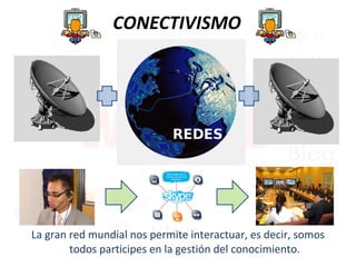 CONECTIVISMO La gran red mundial nos permite interactuar, es decir, somos todos participes en la gestión del conocimiento. 