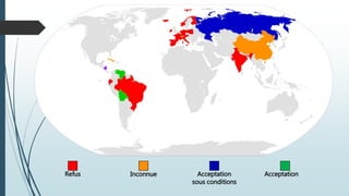 Refus AcceptationInconnue Acceptation
sous conditions
 