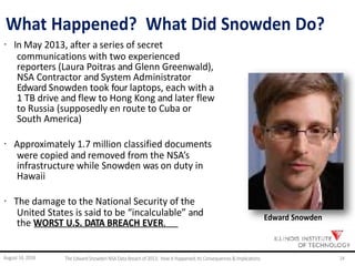 What Happened? What Did Snowden Do?
· In May 2013, after a series of secret
communications with two experienced
reporters (Laura Poitras and Glenn Greenwald),
NSA Contractor and System Administrator
Edward Snowden took four laptops, each with a
1 TB drive and flew to Hong Kong and later flew
to Russia (supposedly en route to Cuba or
South America)
· Approximately 1.7 million classified documents
were copied and removed from the NSA’s
infrastructure while Snowden was on duty in
Hawaii
· The damage to the National Security of the
United States is said to be “incalculable” and
the WORST U.S. DATA BREACH EVER.
Edward Snowden
August 14, 2014 TheEdwardSnowdenNSA DataBreach of2013: How it Happened;Its Consequences &Implications 14
 