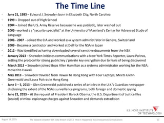 The Time Line
· June 21, 1983 – Edward J. Snowden born in Elizabeth City, North Carolina
· 1999 – Dropped out of High School
· 2004 – Joined the U.S. Army Reserve because he was patriotic, later washed out
· 2005 - worked s a "security specialist" at the University of Maryland's Center for Advanced Study of
Language
· 2006 - 2007 - Joined the CIA and worked as a system administrator in Geneva, Switzerland
· 2009 - Became a contractor and worked at Dell for the NSA in Japan
· 2012 - Was identified as having downloaded several sensitive documents from the NSA
· January 2013 – Snowden initiates communications with a New York Times Reporter, Laura Poitras,
setting the protocol for strong public key / private key encryption due to fears of being discovered
· March 2013 – Snowden joined Booz Allen Hamilton as a systems administrator working for the NSA;
moved to Hawaii
· May 2013 – Snowden traveled from Hawaii to Hong Kong with Four Laptops; Meets Glenn
Greenwald and Laura Poitras in Hong Kong
· June 3 – 5, 2013 – Glen Greenwald published a series of articles in the U.K.’s Guardian newspaper
disclosing the extent of the NSA’s surveillance programs, both foreign and domestic spying
· June 21, 2013 – At the request of President Barack Obama, the U.S. Department of Justice files
(sealed) criminal espionage charges against Snowden and demands extradition
August 14, 2014 The EdwardSnowden NSA DataBreach of 2013: How it Happened;Its Consequences & Implications 15
 