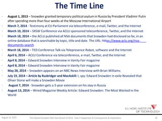 The Time Line
· August 1, 2013 – Snowden granted temporary political asylum in Russia by President Vladimir Putin
after spending more than four weeks at the Moscow International Airport
· March 7, 2014 - Testimony at EU Parliament via teleconference, e-mail, Twitter, and the Internet
· March 10, 2014 – SXSW Conference via ACLU sponsored teleconference, Twitter, and the Internet
· March 18, 2014 – the ACLU published all NSA documents that Snowden had disclosed so far, in an
online database that is searchable by topic, title and date. The URL: https://www.aclu.org/nsa-
documents-search
· March 18, 2014 – TED Conference Talk via Telepresence Robot, software and the Internet
· April 6, 2014 – ACLU Conference via teleconference, e-mail, Twitter, and the Internet
· April 8, 2014 – Edward Snowden Interview in Vanity Fair magazine
· April 8, 2014 – Edward Snowden Interview in Vanity Fair magazine
· May 28, 2014 – Snowden appears on an NBC News Interview with Brian Williams
· July 19, 2014 – Article by Rusbridger and MacAskill: I, spy: Edward Snowden in exile Revealed that
Oliver Stone will make a Snowden Movie
· August 7, 2014 - Snowden gets a 3-year extension on his stay in Russia
· August 13, 2014 – Wired Magazine Weekly Article: Edward Snowden: The Most Wanted in the
World
August 14, 2014 The EdwardSnowden NSA DataBreach of 2013: How it Happened;Its Consequences & Implications 16
 