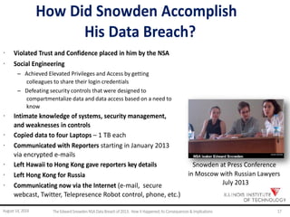 How Did Snowden Accomplish
His Data Breach?
· Violated Trust and Confidence placed in him by the NSA
· Social Engineering
– Achieved Elevated Privileges and Access by getting
colleagues to share their login credentials
– Defeating security controls that were designed to
compartmentalize data and data access based on a need to
know
· Intimate knowledge of systems, security management,
and weaknesses in controls
· Copied data to four Laptops – 1 TB each
· Communicated with Reporters starting in January 2013
via encrypted e-mails
· Left Hawaii to Hong Kong gave reporters key details
· Left Hong Kong for Russia
· Communicating now via the Internet (e-mail, secure
Snowden at Press Conference
in Moscow with Russian Lawyers
July 2013
webcast, Twitter, Telepresence Robot control, phone, etc.)
August 14, 2014 TheEdwardSnowdenNSA DataBreach of2013: How it Happened;Its Consequences &Implications 17
 