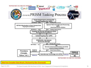 Slide from Snowden Data Breach, Disclosed by Glen Greenwald.
August 14, 2014 The EdwardSnowden NSA DataBreach of 2013: How it Happened;Its Consequences & Implications 26
 