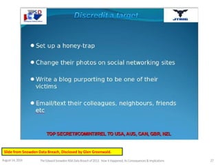 Slide from Snowden Data Breach, Disclosed by Glen Greenwald.
August 14, 2014 The EdwardSnowden NSA DataBreach of 2013: How it Happened;Its Consequences & Implications 27
 